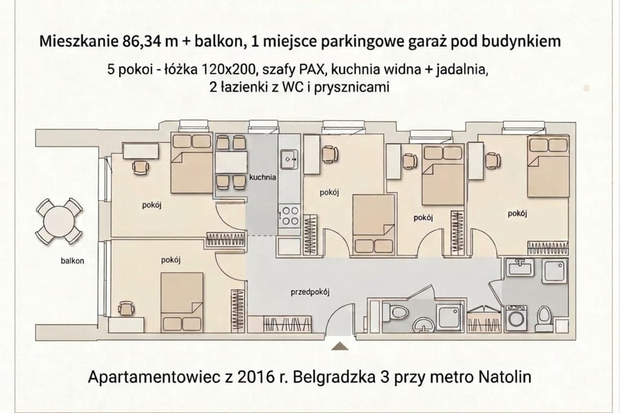 5 pokoi · Mokotów